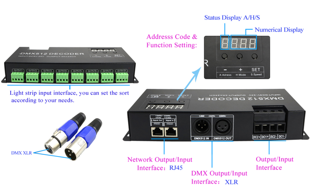 DMX512 – AKEPO LED DMX 24CH