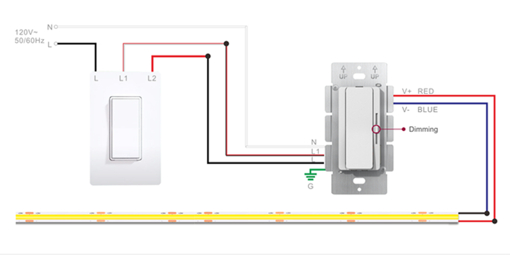 DD24060DIM – LED Dimmer + Driver Combo