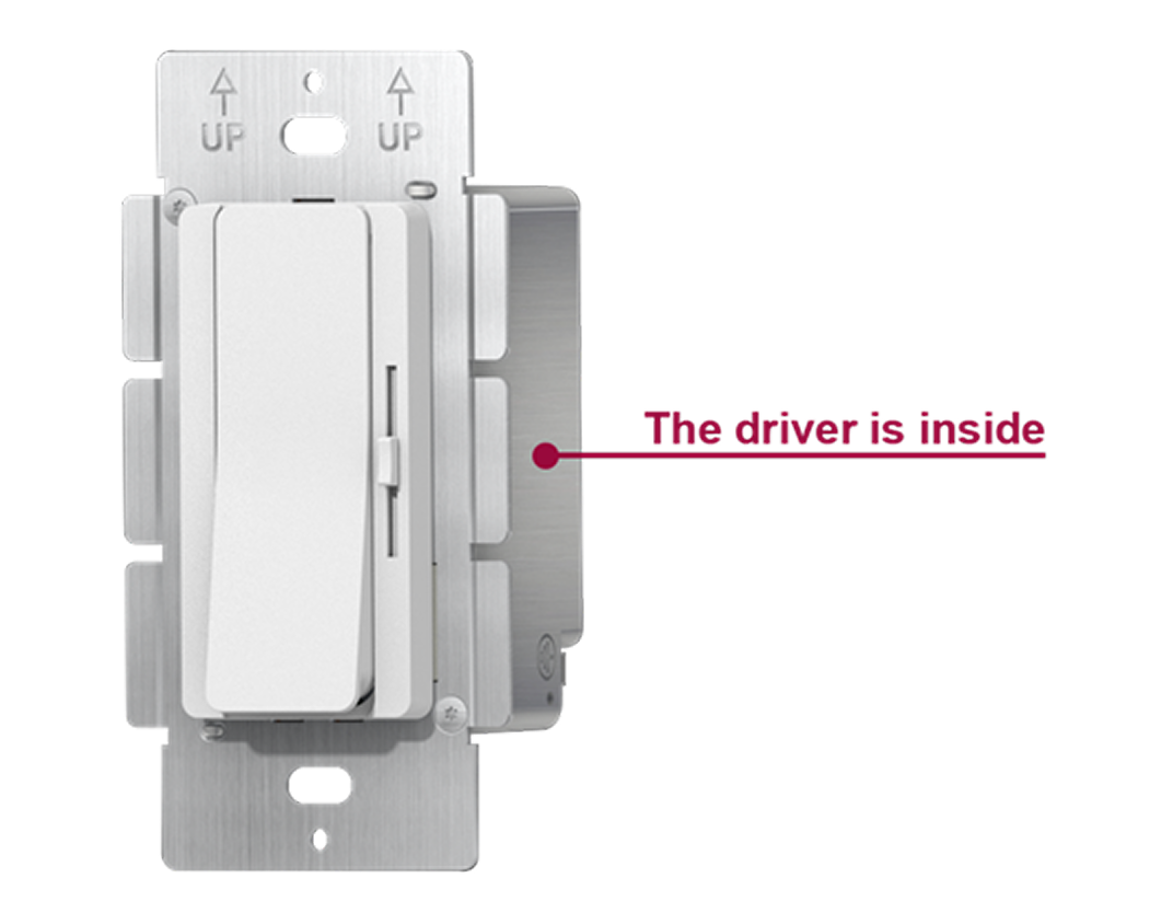DD24060DIM – LED Dimmer + Driver Combo