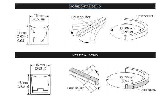 LNSV-1616 Dimensions