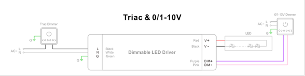 TRDEM600W
